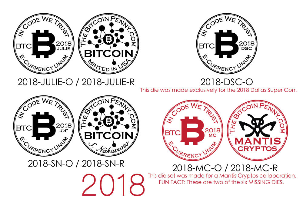 The Bitcoin Penny Company's 10-Year Anniversary Die Sale!