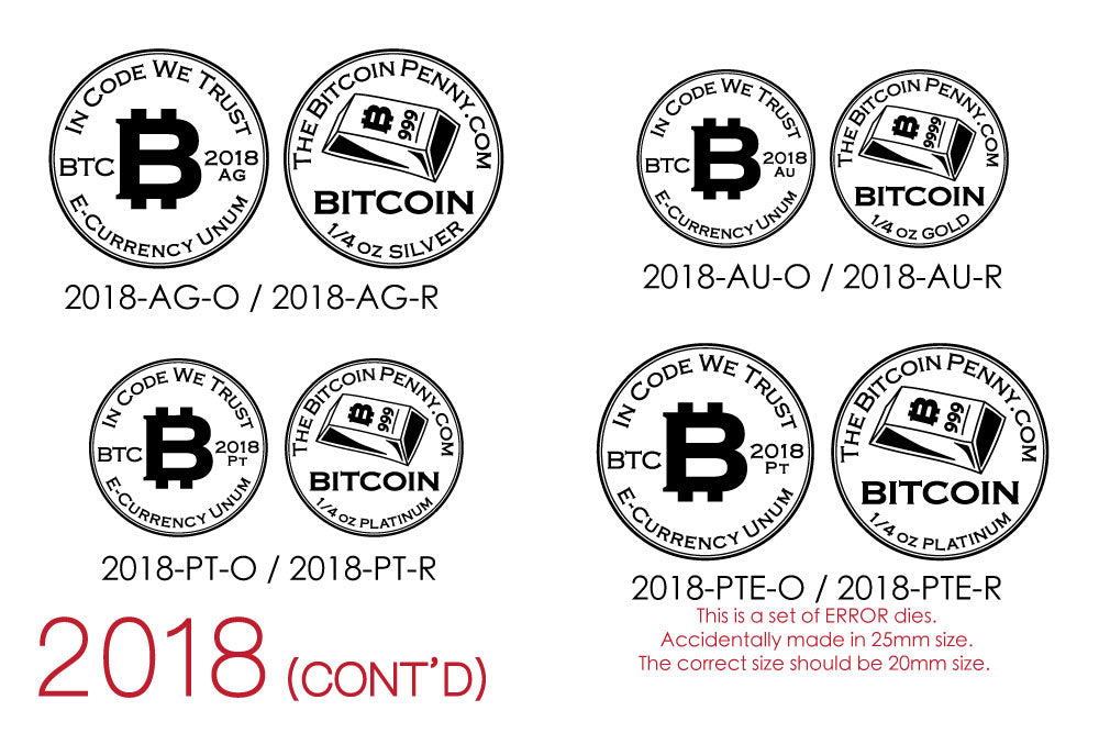 The Bitcoin Penny Company's 10-Year Anniversary Die Sale!