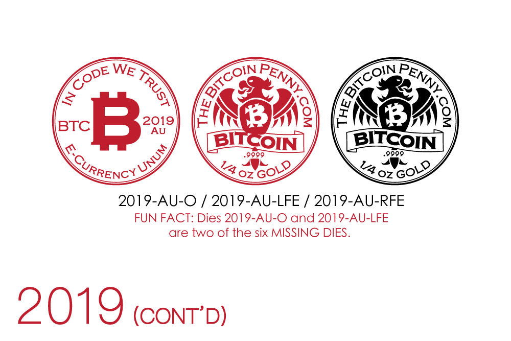 The Bitcoin Penny Company's 10-Year Anniversary Die Sale!