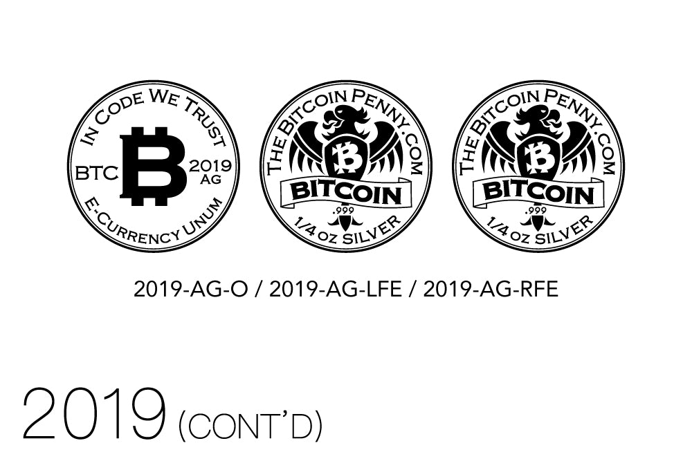 The Bitcoin Penny Company's 10-Year Anniversary Die Sale!