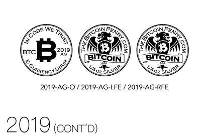 The Bitcoin Penny Company's 10-Year Anniversary Die Sale!