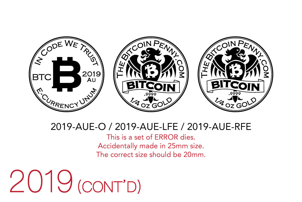 The Bitcoin Penny Company's 10-Year Anniversary Die Sale!