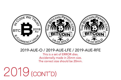 The Bitcoin Penny Company's 10-Year Anniversary Die Sale!